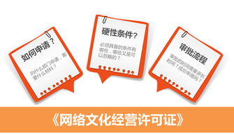 網(wǎng)絡(luò)文化經(jīng)營(yíng)許可證辦理全流程指南