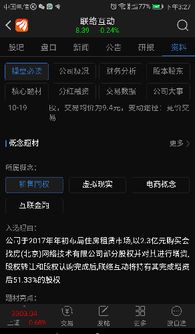 戰略轉型 從軟件服務到電商主導，收購如何重塑公司業務版圖